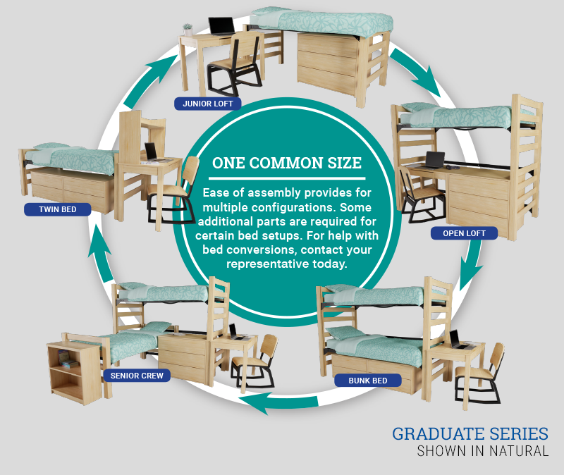 Grad-configs Graduate Series different configurations in Natural