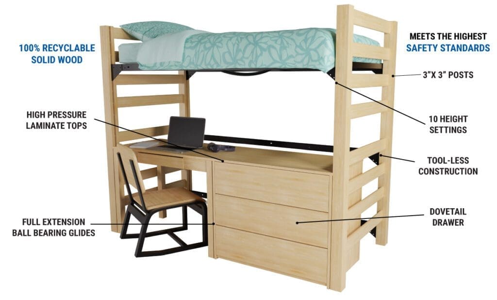 GraduateSeries-Features Features of the Graduate Series Tool-Less Loft Bed System